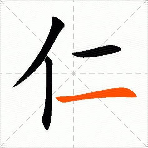 仁字五行|仁